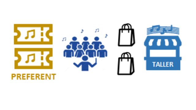 Dues Entrades preferents Concert + Assaig General + Dos Bossa Ginesta + Taller de Cant 