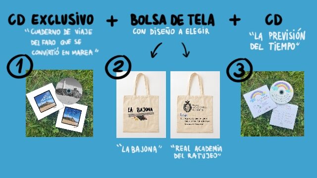 Desde los inicios hasta el éxito.