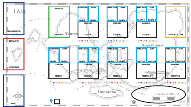 Tapete Iniciación (Zona de Juego Marcada)
