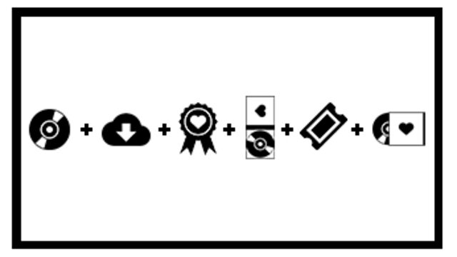 Aportación Sponsor Plus