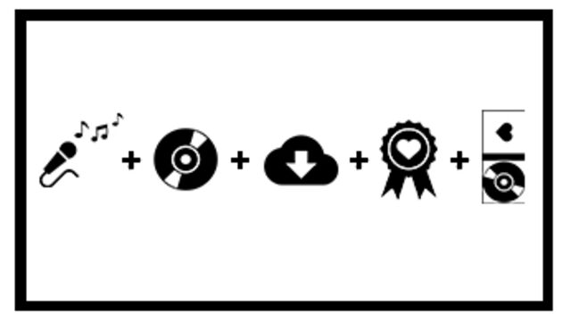 Concierto Exclusivo de Piano y Voz