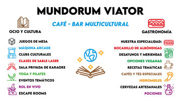 Mundorum Viator – El bar cultural donde la fantasía, la gastronomía y la creatividad se encuentran