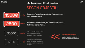 Trustto (VI) x Médicos Sin Fronteras