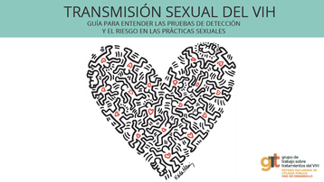 Guía para la prevención del VIH