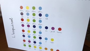 Nova edició Catalana Partitures de l'arc de Sant Martí Música per tothom