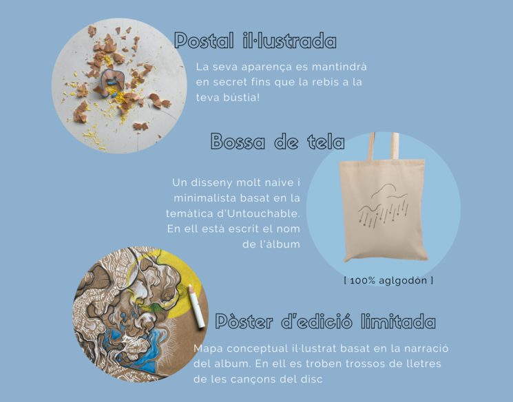 Enviament nacional Inclòs! (Espanya)