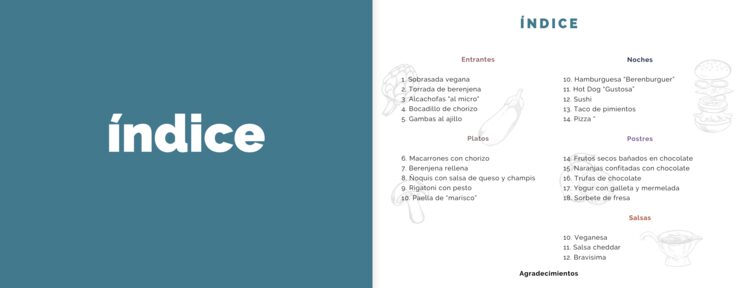 Índice del recetario