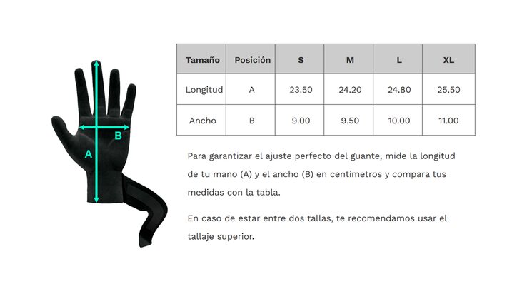 Tallas