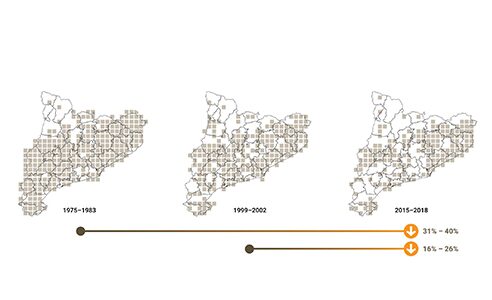 Mapa de distribució de l
