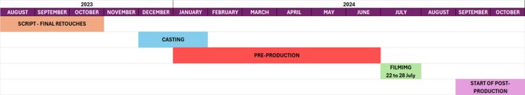 Calendar of 