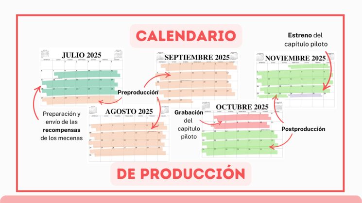 Nuestro calendario