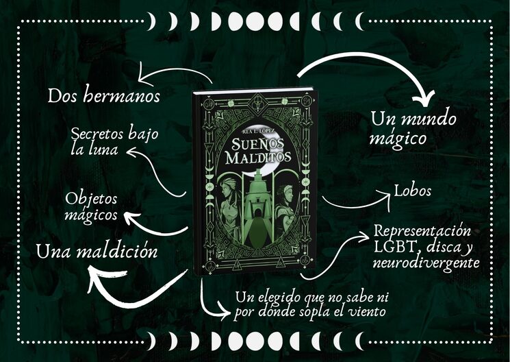 ¿Qué encontrarás en la novela?