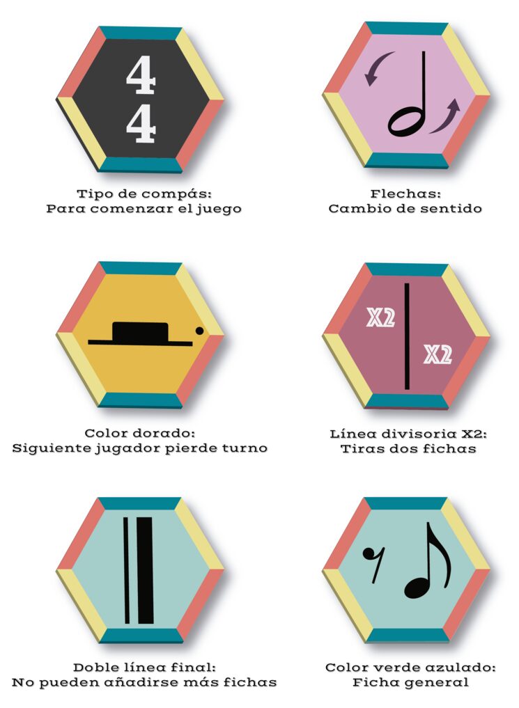 Diferentes tipos de fichas para mayor diversión.