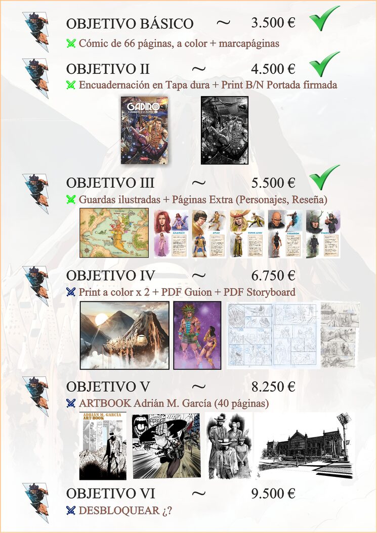 Objetivos 1,2 y 3... ¡Conseguidos!!!