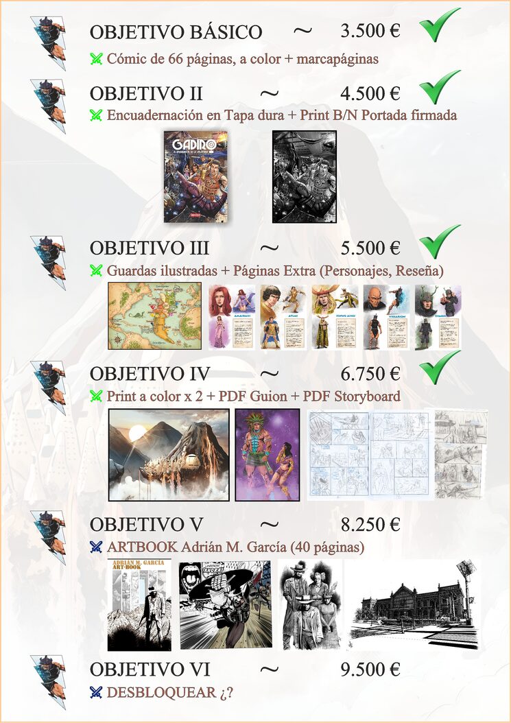 Objetivos 1,2, 3 y 4... ¡Conseguidos!!!