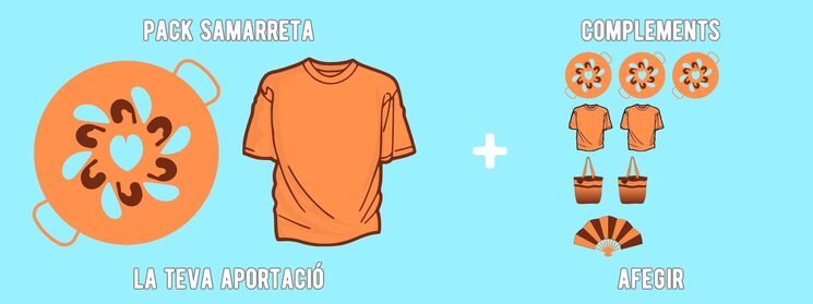 Personalitza la teua recompensa afegint complements