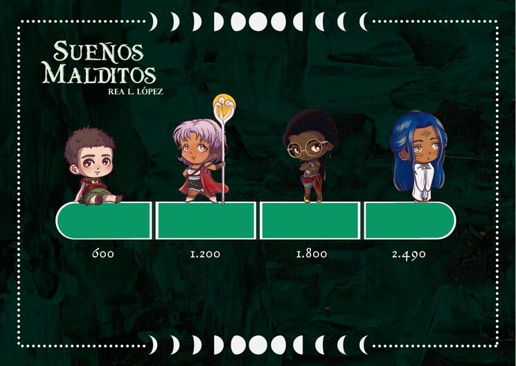 🎊¡¡¡Meta conseguida!!!🎊