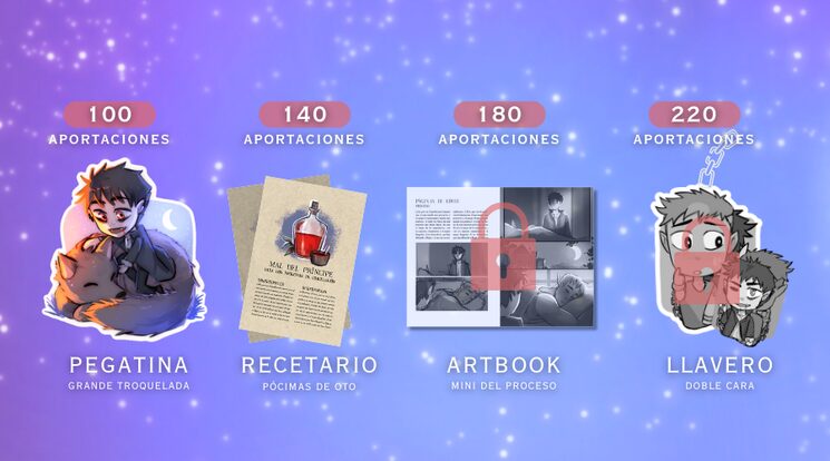 ¡Recompensas desbloqueadas!