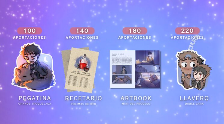 ¡Todas las recompensas desbloqueadas en las primeras 18 horas!