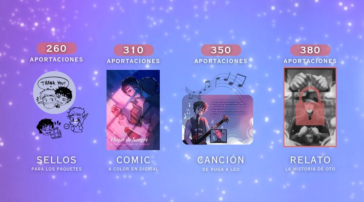 ¡Nuevas recompensas añadidas por el éxito del Verkami!