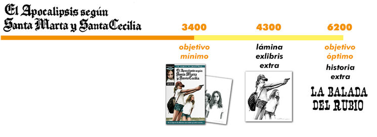 ¡¡Vamos a por todas!!