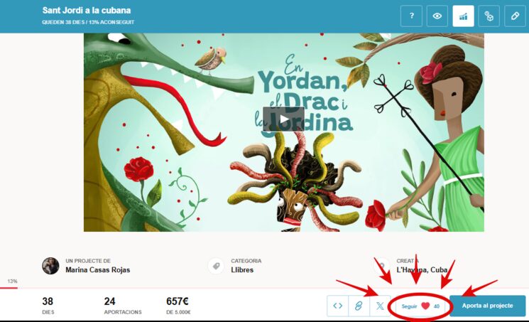 Més de 700€ recaptats en 48 hores!