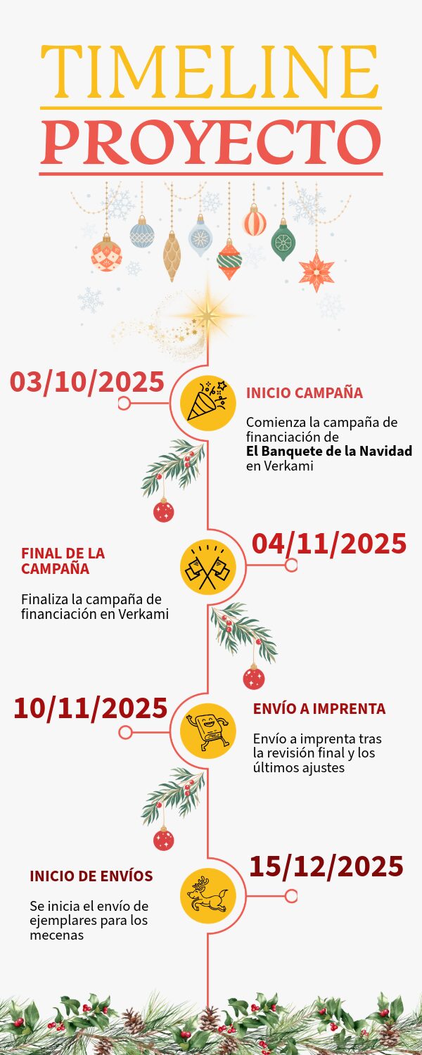 Calendario estimado para El Banquete de la Navidad. Las fechas son orientativas.