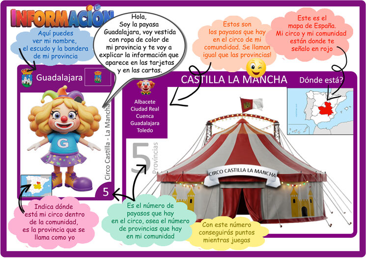 Información