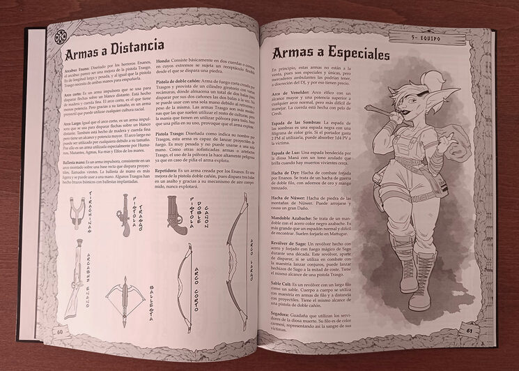 Interior de Kobold, aventuras en Tzarkuhdea