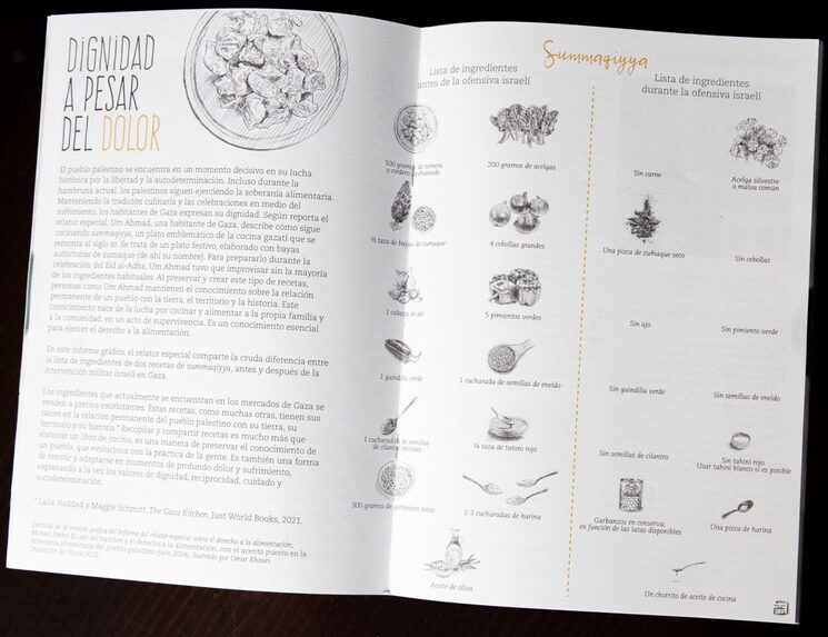 Receta gazatí antes y después del genocidio