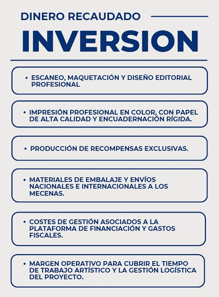 Inversión de lo recaudado