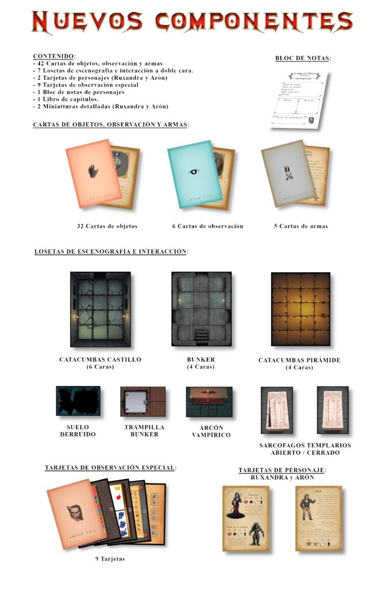 Nuevos componentes incluidos