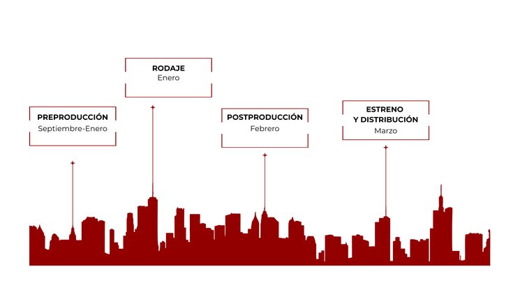 *Las recompensas se entregarán a lo largo de febrero y marzo