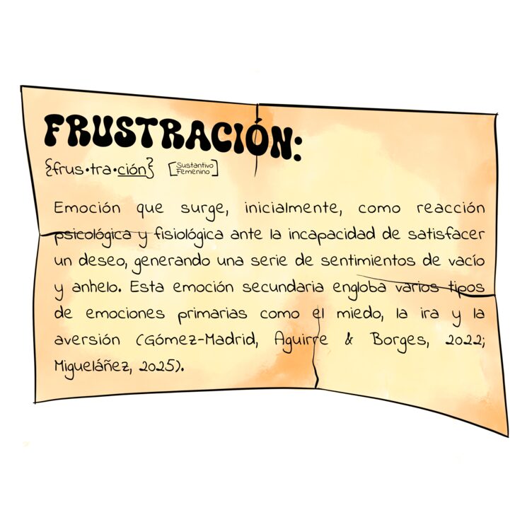 Definición de la frustración obtenida a partir de definiciones de otros autores y mi propia investigación