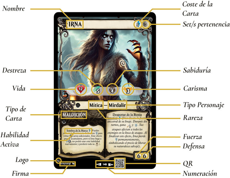 Carta Mirdalir - Cartas Principal del Juego en su forma evolucionada