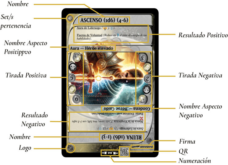 Carta de Tirada de Dado (1d6)