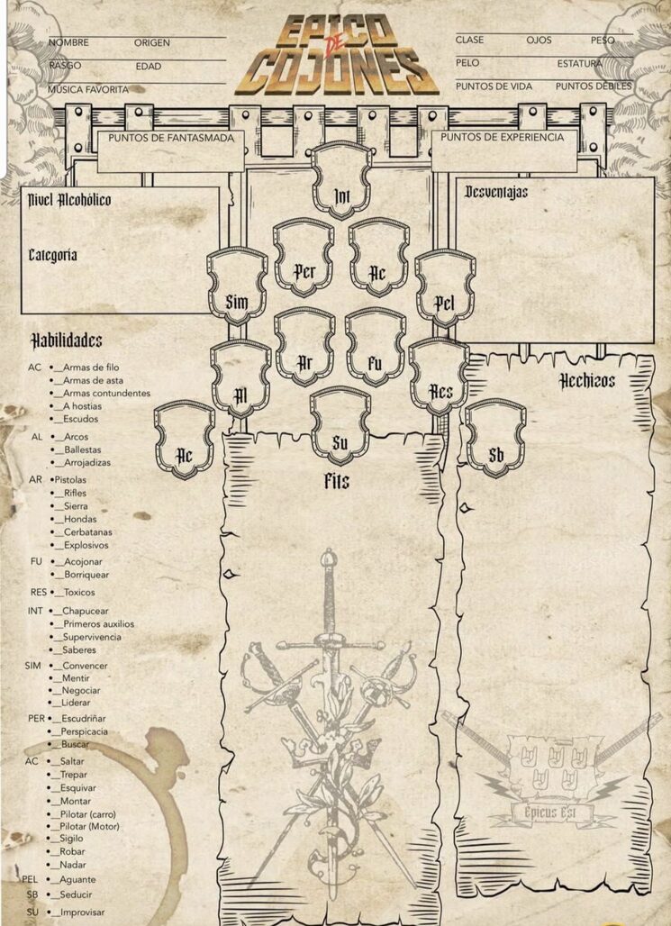 Ficha de personaje. Cara 1