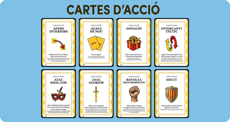 8 tipus de Cartes d’Acció, amb un total de 36 unitats