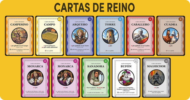 10 tipos de Cartas de Reino, con un total de 54 unidades