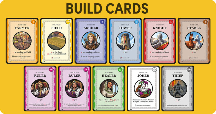 10 types of Build cards, totaling 54 units