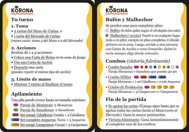 Se incluye una Carta de resumen en cada unidad de Korona