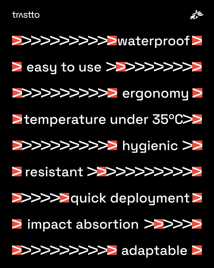 Requerimientos de diseño