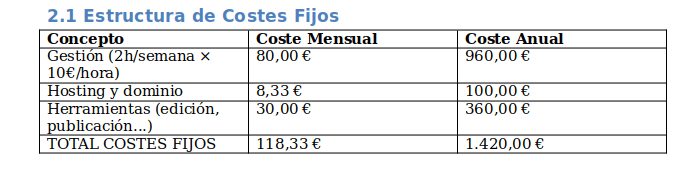 🏒 Comunicado a mecenas: replanteamos la campaña