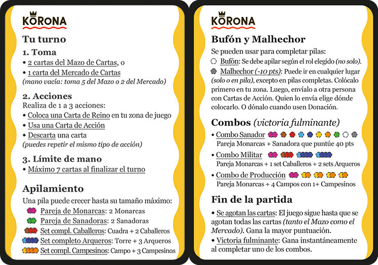 Se incluye una Carta resumen en cada unidad de Korona