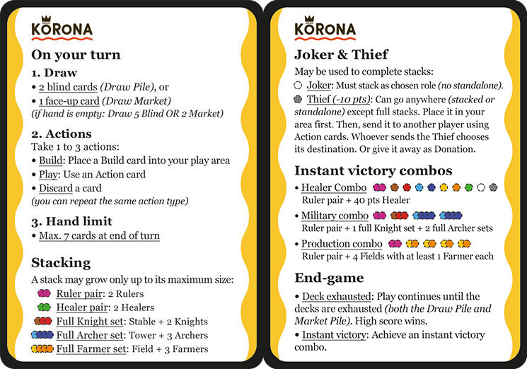 A Summary card is included in every unit of Korona