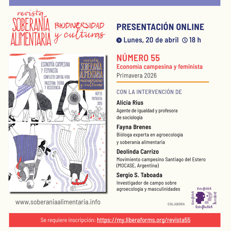 Presentación de la revista 55. Economía feminista y campesina