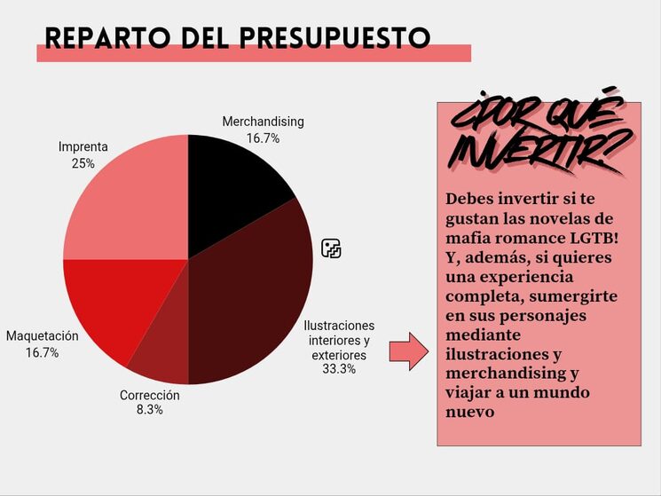 REGISTRO DE PRESUPUESTO