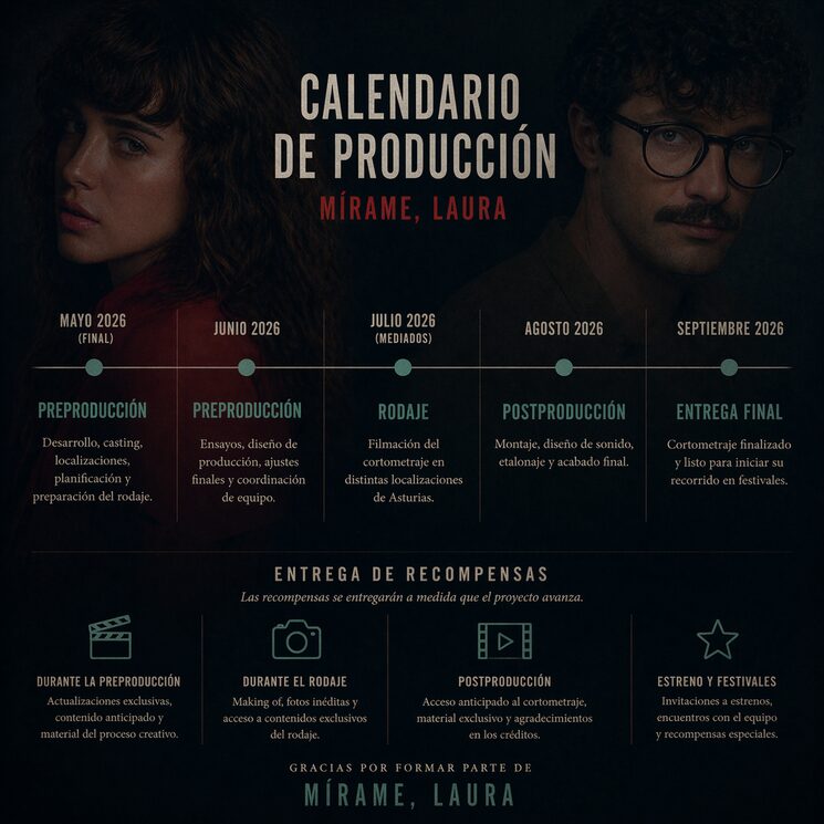 Calendario: Mírame, Laura