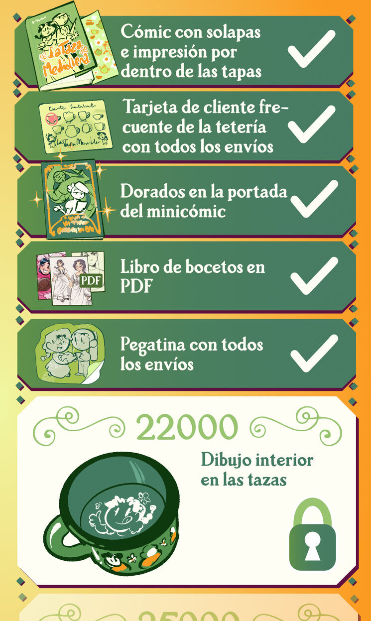 Las metas extra desbloqueadas se añaden a vuestras recompensas  automáticamente