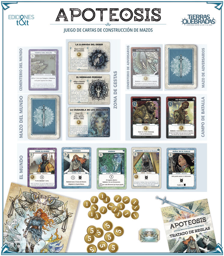 Ejemplo de despliegue de cartas